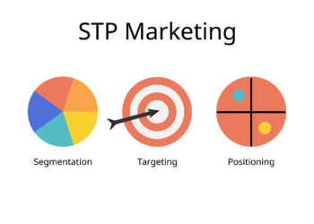 Apa Itu STP Marketing? Ini Cara Membuat dan Contohnya! 