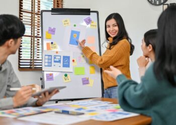 Apa itu AIDA marketing?